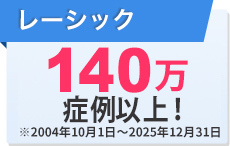 【信頼の実績】140万症例以上!