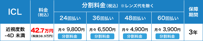 ICL（眼内コンタクトレンズ）料金表